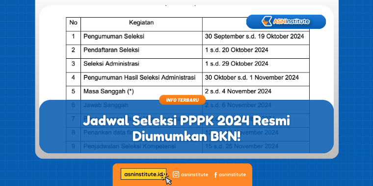 seleksi pppk