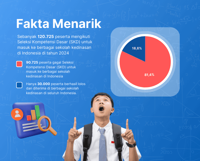 IMING IMING PASTI LOLOS PPPK BIKIN BANYAK PELAMAR BERMASA BODOH 17